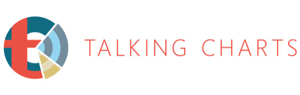 talking charts logo