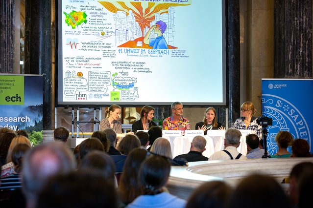 Podiumsdiskussion beim Event „Umwelt im Gespräch 11“ mit fünf Personen vor einer Leinwand mit Veranstaltungstitel.