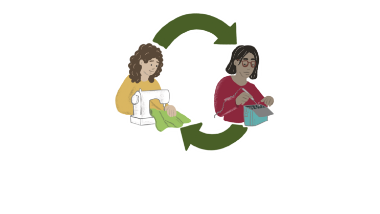 Illustration relating to the theme of the unit: Two people are depicted: one is sitting at a sewing machine working on a piece of fabric, whilst the other is soldering. Two arrows between the two people symbolise a cycle.