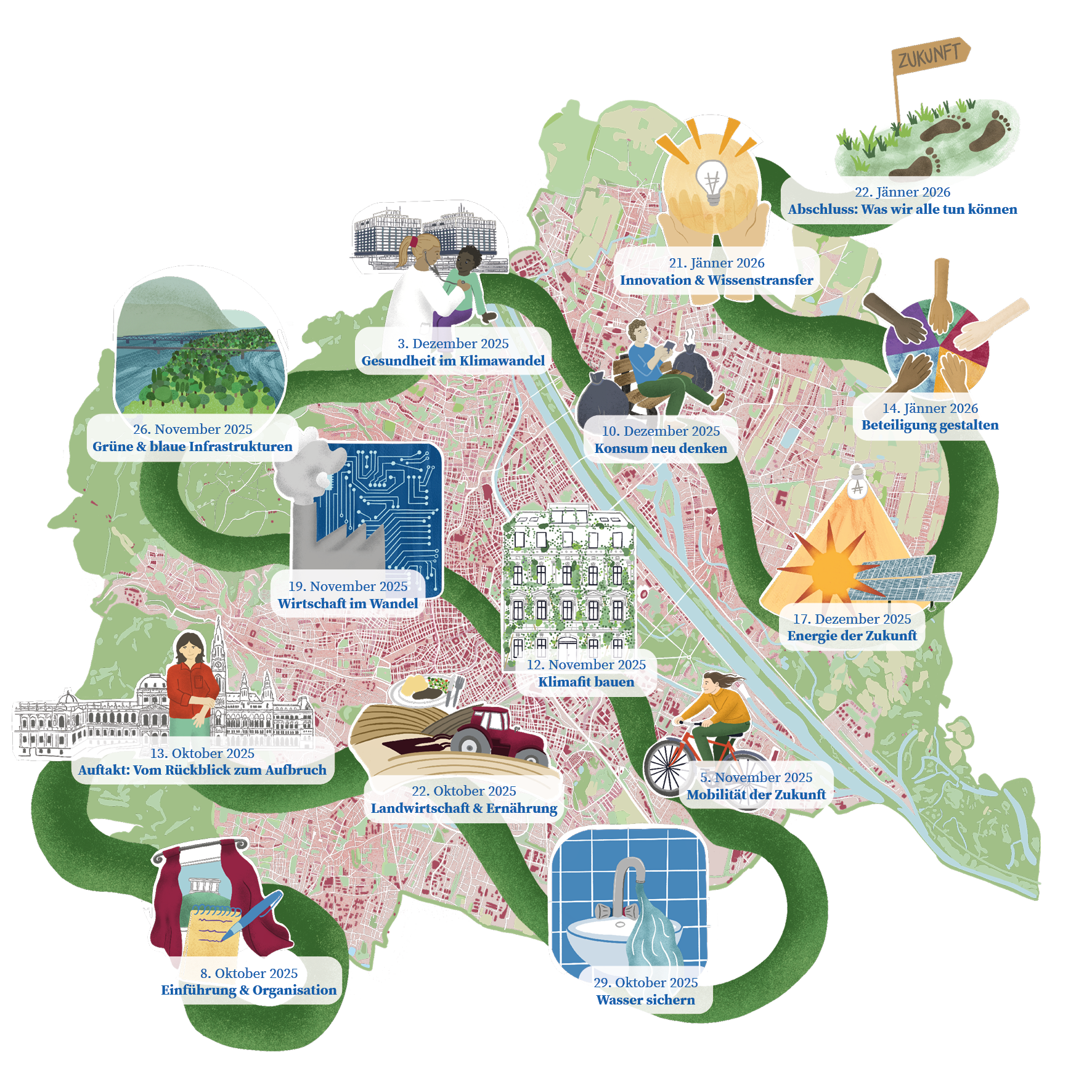 Gezeichnete Kartenansicht von Wien, durch welche ein Weg mit diversen Stopps geht, welche mit kleinen Illustrationen gekennzeichnet sind.
